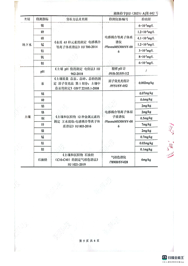 岳陽長旺化工有限公司,催化劑再生及技術(shù)咨詢,岳陽化工產(chǎn)品