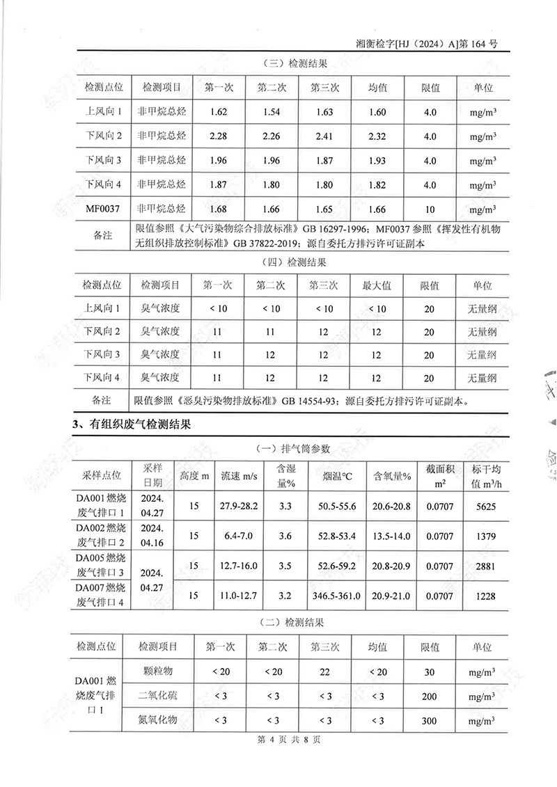 岳陽長旺化工有限公司,催化劑再生及技術(shù)咨詢,岳陽化工產(chǎn)品